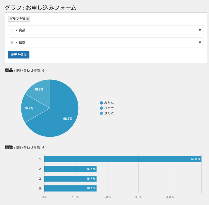 WordPressプラグイン MW WP Form グラフ表示の移動・削除