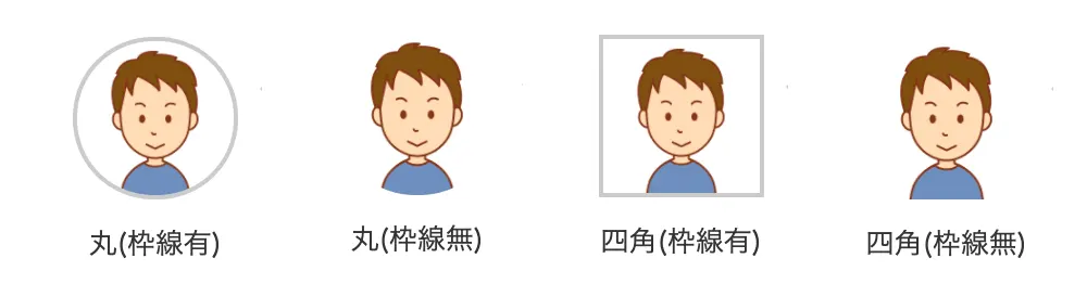 WordPressテーマCocoon独自機能吹き出しアイコン画像の形と枠線一覧