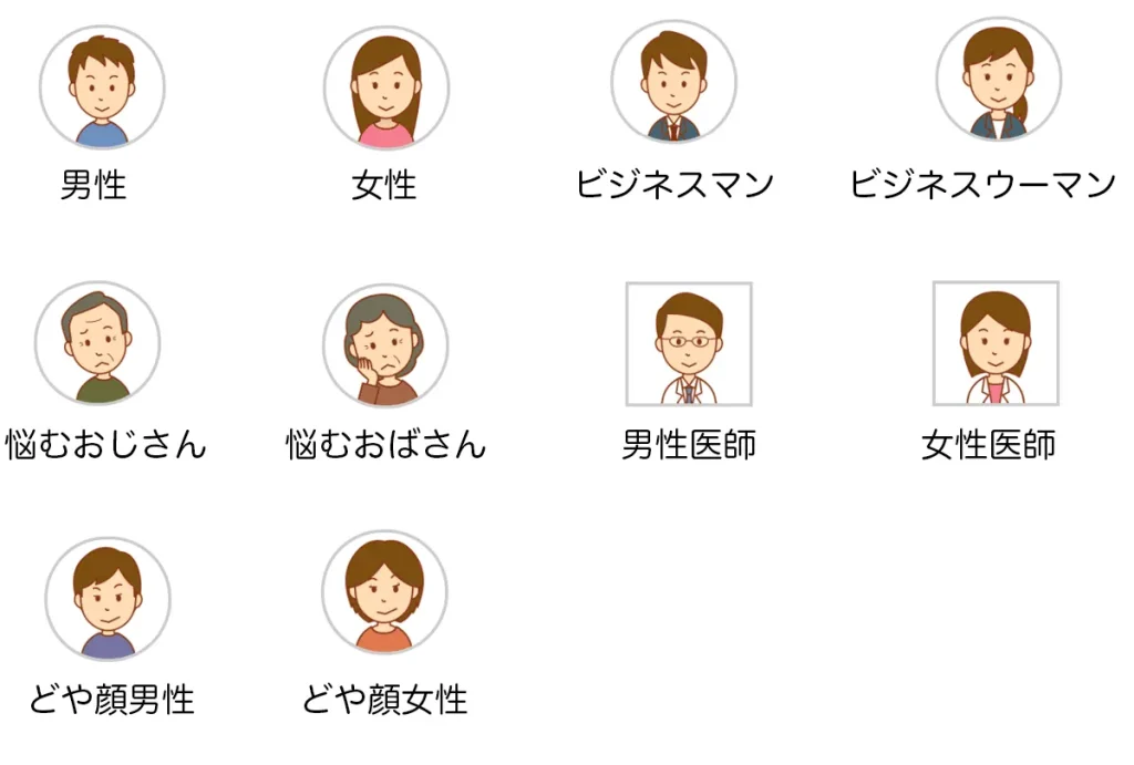 WordPressテーマCocoon独自機能吹き出しアイコン画像の種類一覧