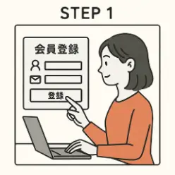 学習の流れ　STEP１